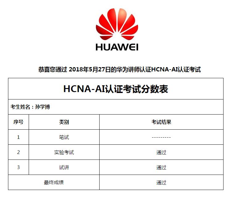 华为智汇云应用市场下载_智汇云校 济南 华为_华为智汇云