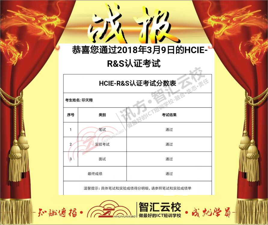 数通HCIE.jpg