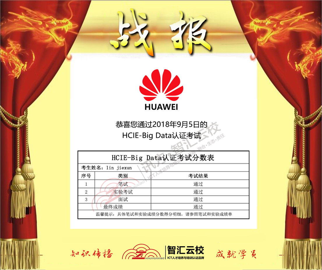 华为认证要怎么考.jpg