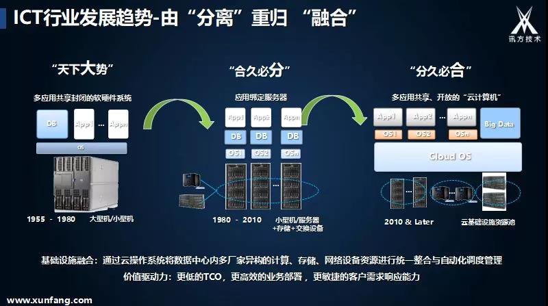 大学生考华为认证.jpg