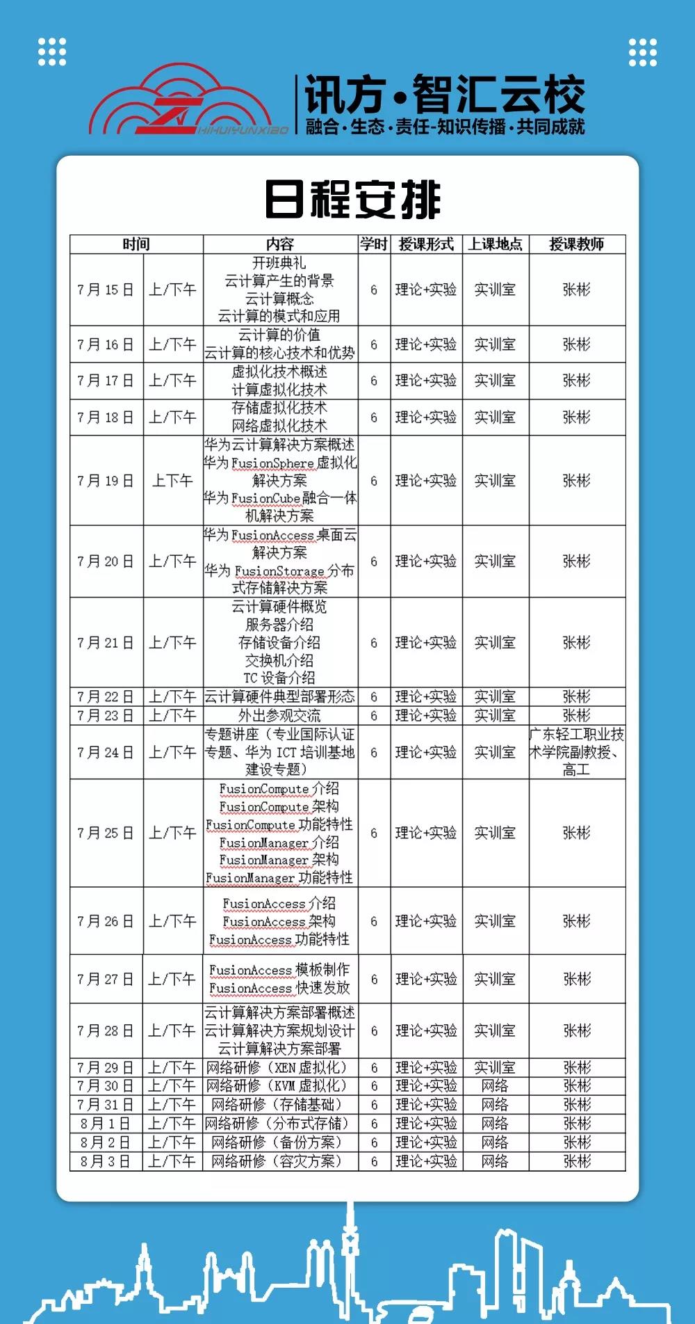 国培和省培日程安排.jpg