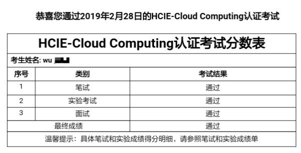 华为云计算HCIE认证.jpg
