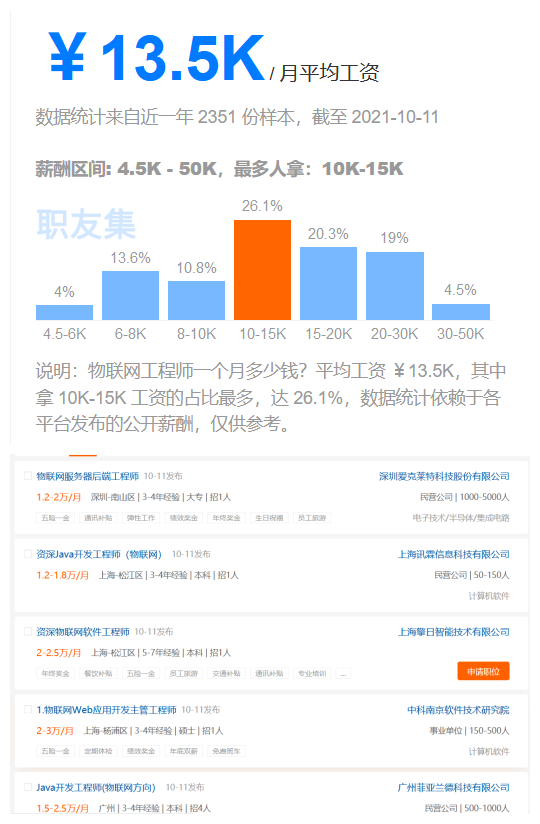 物联网薪资.png 物联网薪资.png