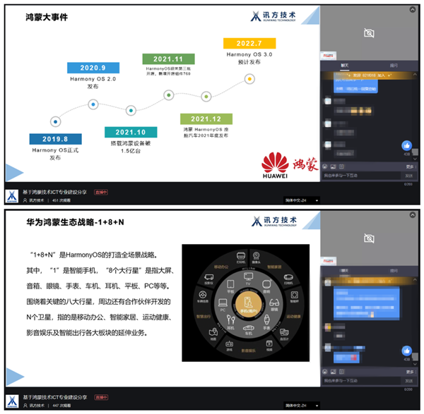 讯方技术帖莎娜.png