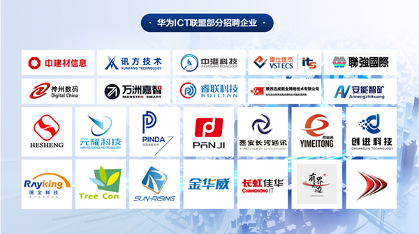 2022陕西华为ICT人才联盟双选会.png