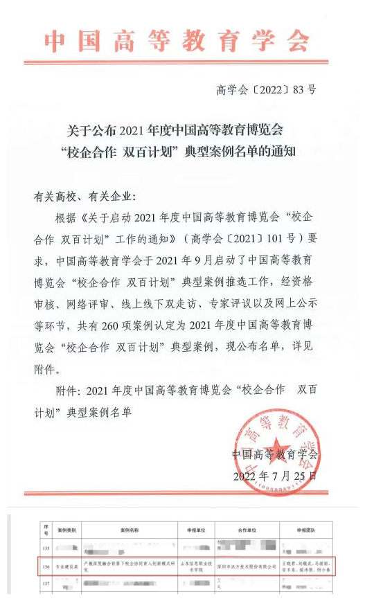 讯方技术&山东信息职业技术学院入选“校企合作·双百计划”.png 讯方技术&山东信息职业技术学院入选“校企合作·双百计划”.png