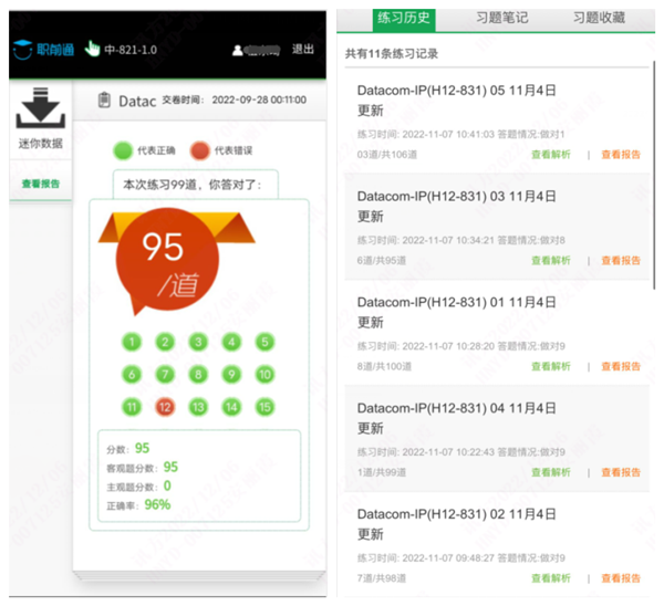 Datacom-HCIP证书通过率.png