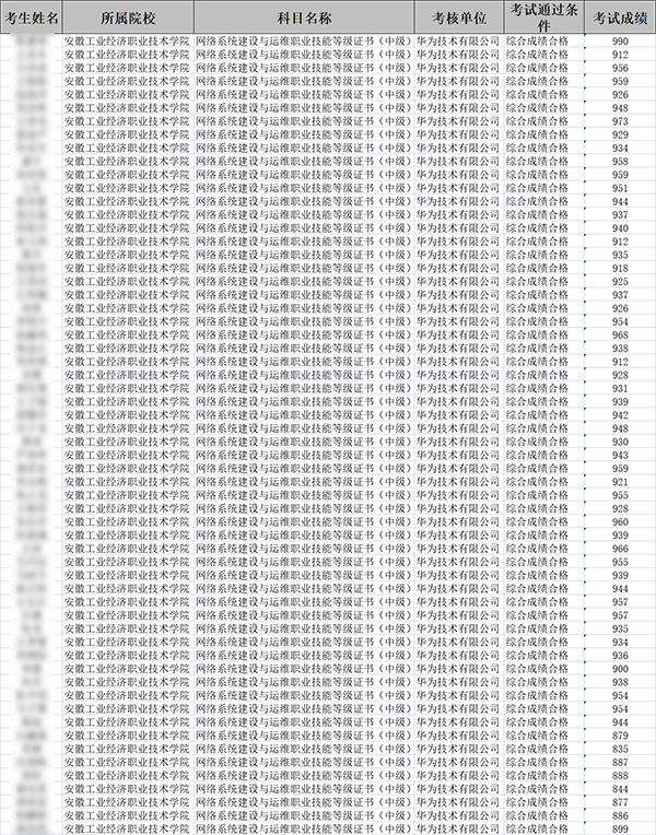 华为1+X中级证书.png