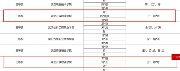 湖北开放职业学院华为ICT大赛2023-2024实践赛.png