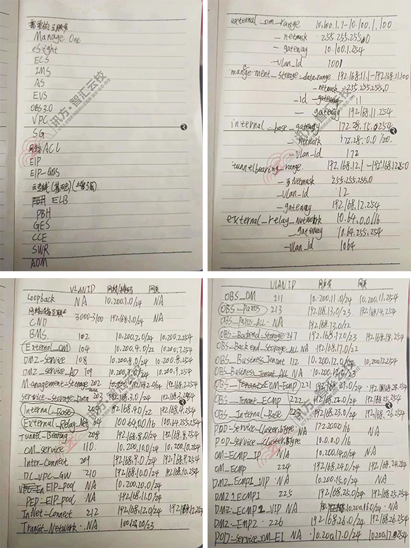 华为云计算HCIE笔记.png