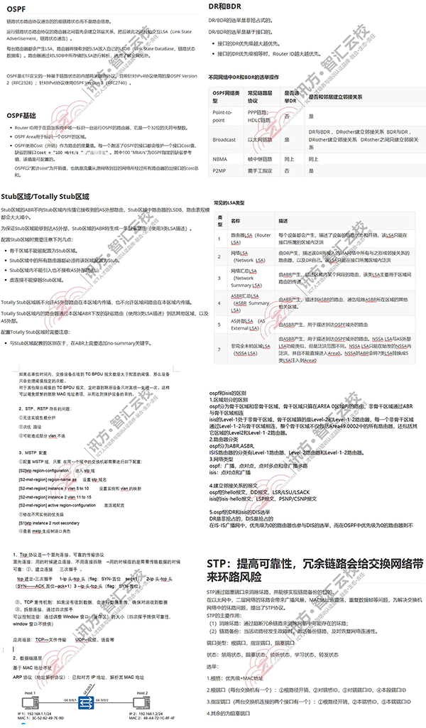 HCIE考试流程及建议.png