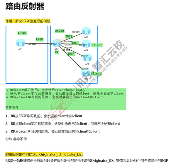 Datacom HCIE备考笔记.png