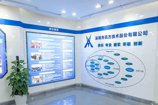 讯方技术.png