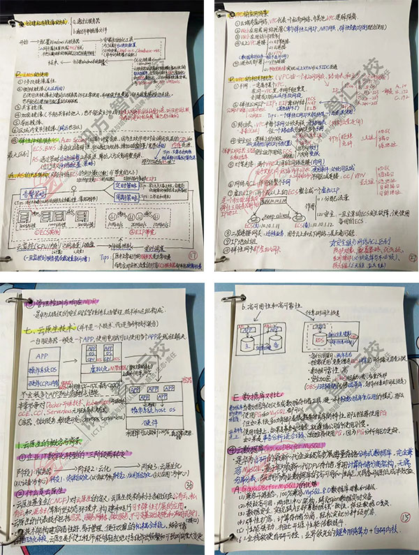怎么考云服务HCIE.png