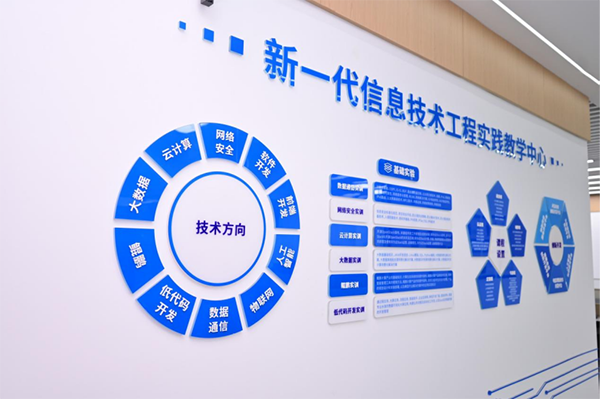 讯方·智汇云校宜宾校区.png