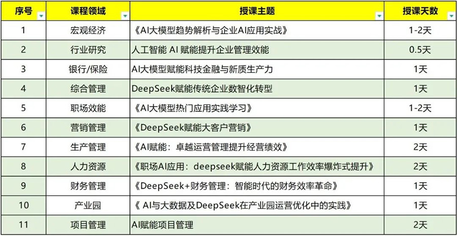 DeepSeek课程.jpg