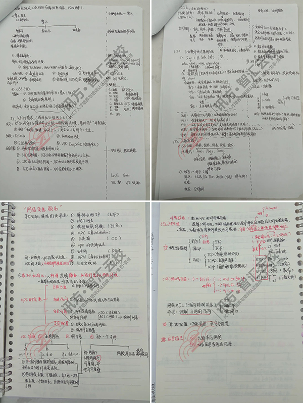 华为HCIE云服务笔记.jpg