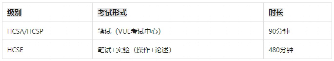 考试.png
